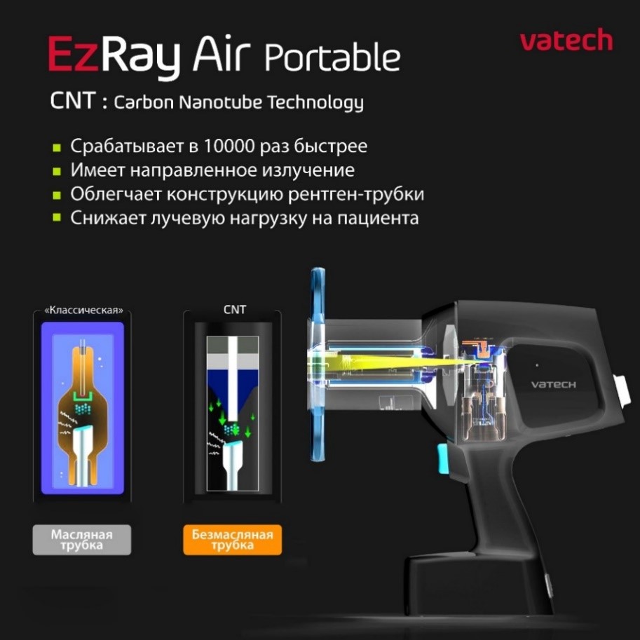 Портативный рентген-аппарат EzRay Air от Vatech